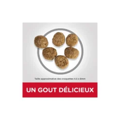 Science Plan Feline Adult Perfect Weight - Droogvoer