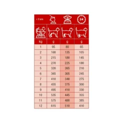 Specific Cat Adult FXW 28x100g