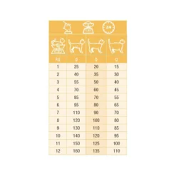 Specific Cat Crystal Prevention Light FCD-L