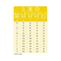 Specific Cat Kitten FPD