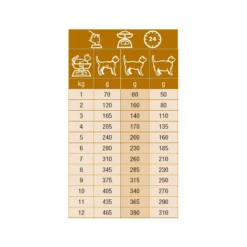 Specific Cat Struvite Dissolution FSW 28x100g